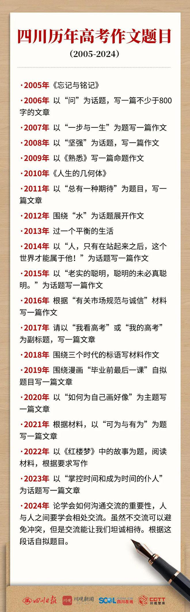 微信图片_20250607123132.png