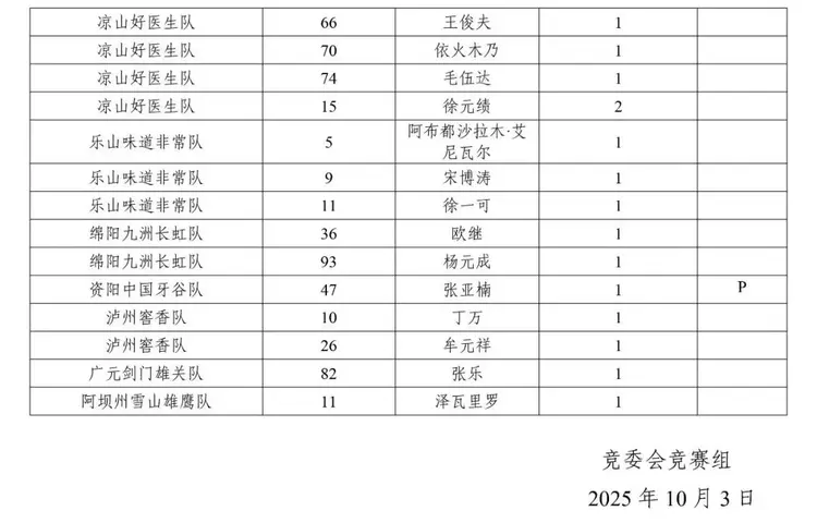 微信图片_20251006103312.png