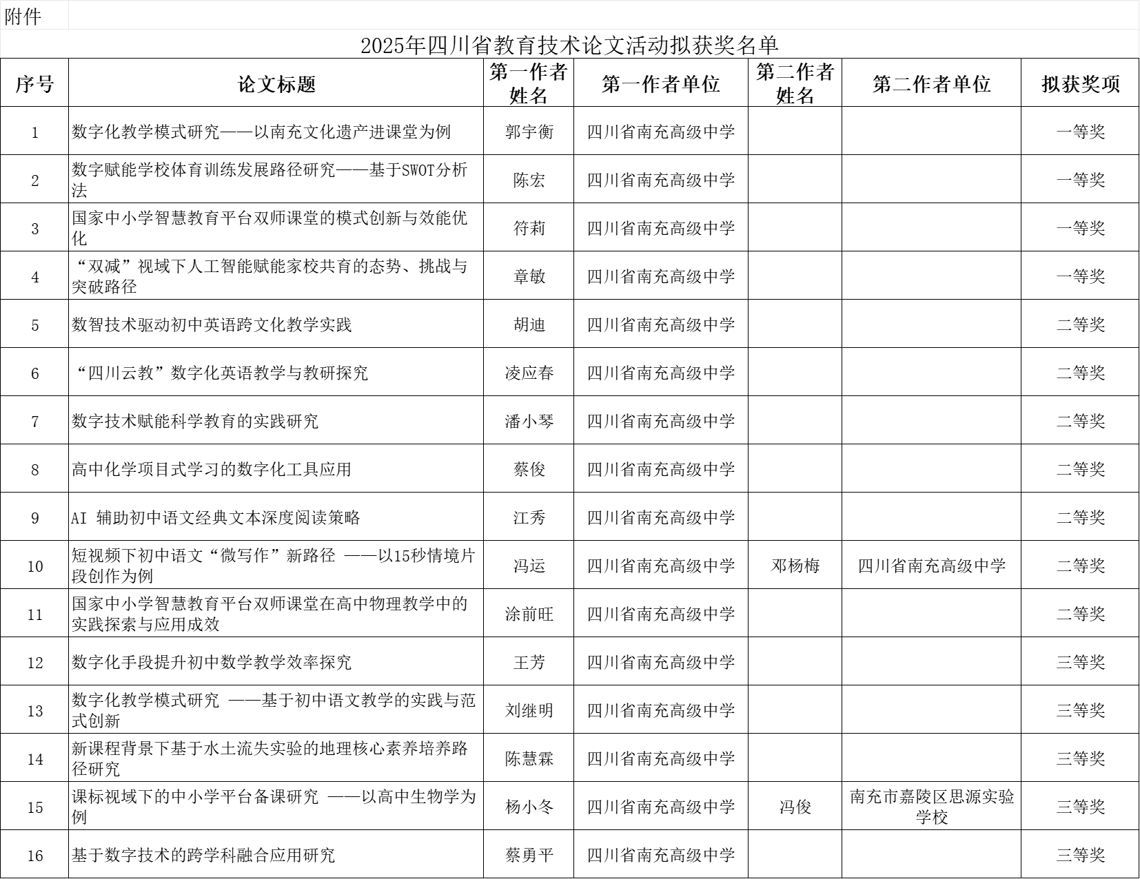 微信图片_2025-11-03_152831_716.png