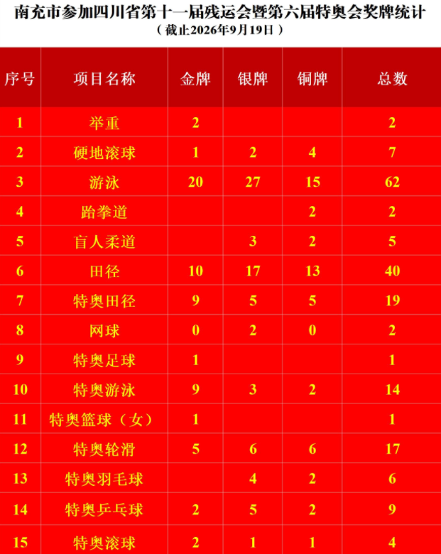 微信图片_2026-09-22_171127_261.png