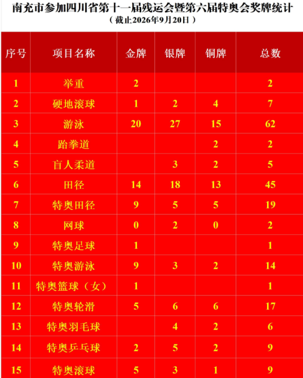 微信图片_2026-09-22_171447_601.png