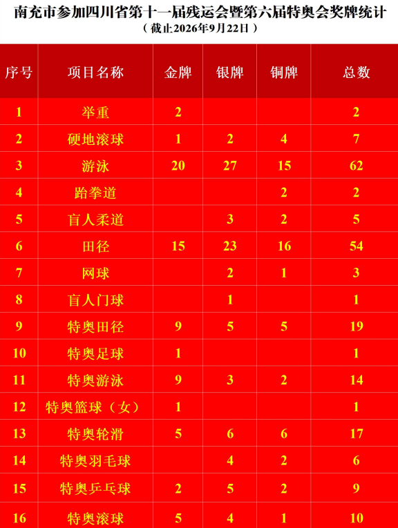 微信图片_2026-09-24_112638_188.png